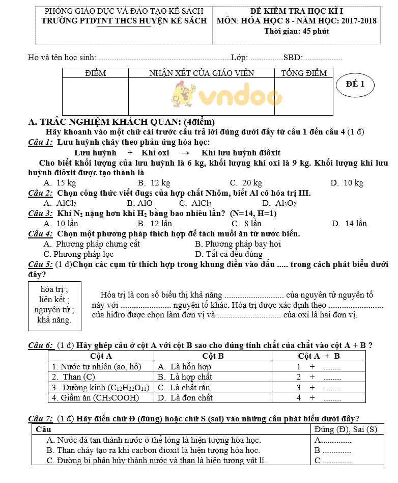 Đề thi học kì 1 lớp 8 môn Hóa học trường PTDTNT - THCS huyện Kế Sách năm học 2017 - 2018