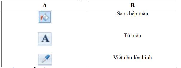Đề thi học kì 1 môn Tin học lớp 4