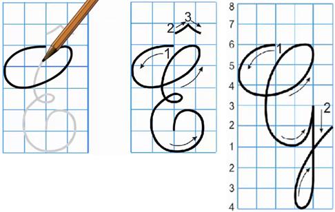 Tập viết: Ôn chữ hoa E, Ê