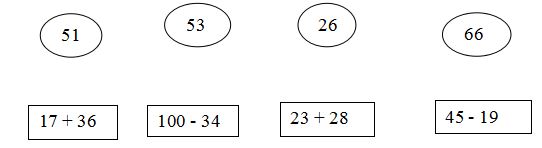 Đề kiểm tra học kì 1 lớp 2 môn Toán Trường Tiểu học Cao Thắng, Quảng Ninh