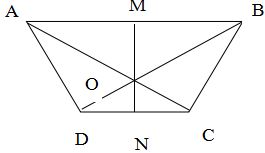 Đề kiểm tra học kì 1 lớp 2 môn Toán Trường Tiểu học Cao Thắng, Quảng Ninh