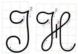 Tập viết: Ôn chữ Hoa H, I