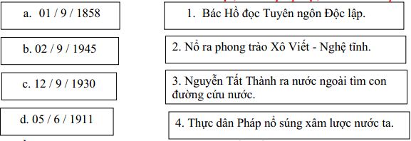 Đề thi học kì 1 môn Lịch sử - Địa lý lớp 5 trường Tiểu học Trần Hưng Đạo, Đắk Lắk năm học 2018 - 2019