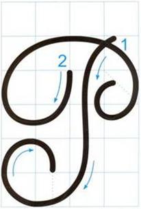 Lý thuyết Tiếng Việt lớp 3