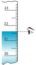 Lý thuyết Vật lý lớp 6 bài 3