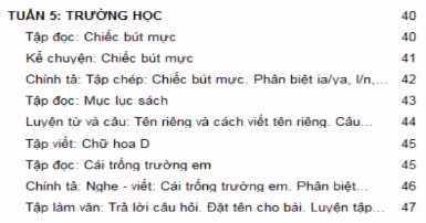 Lý thuyết tập đọc 2