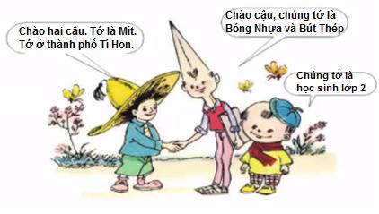 Tập làm văn: Chào hỏi. Tự giới thiệu