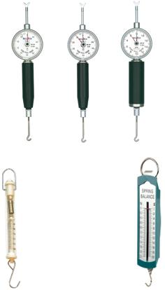 Lý thuyết Vật lý lớp 6 bài 10