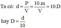 Lý thuyết Vật lý lớp 6 bài 11