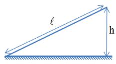 Lý thuyết Vật lý lớp 6 bài 14