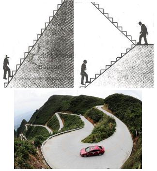 Lý thuyết Vật lý lớp 6 bài 14