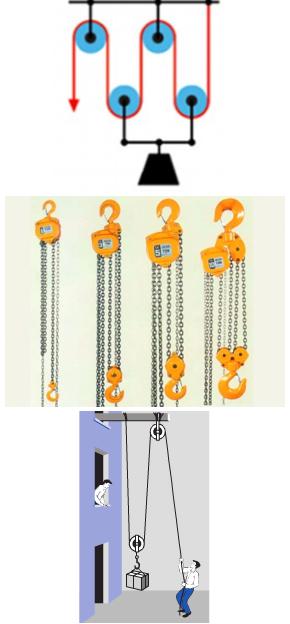 Lý thuyết Vật lý lớp 6 bài 16