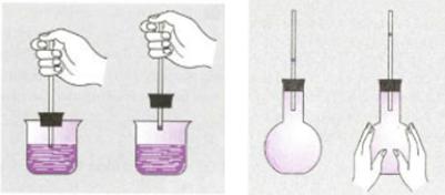 Lý thuyết Vật lý lớp 6 bài 20