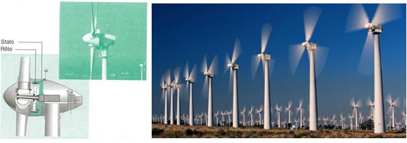 Lý thuyết Vật lý lớp 9 bài 61: Sản xuất điện năng - Sử dụng tiết kiệm điện năng