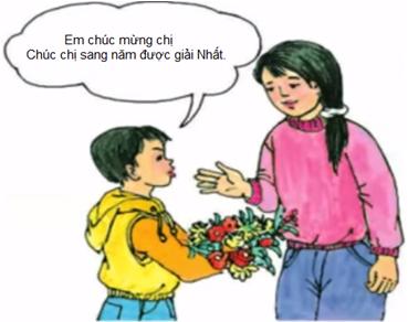 Lý thuyết Tiếng Việt 2: Tập làm văn: Chia vui. Kể về anh chị