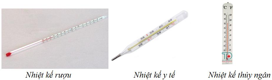 Lý thuyết Vật lý lớp 6 bài 22