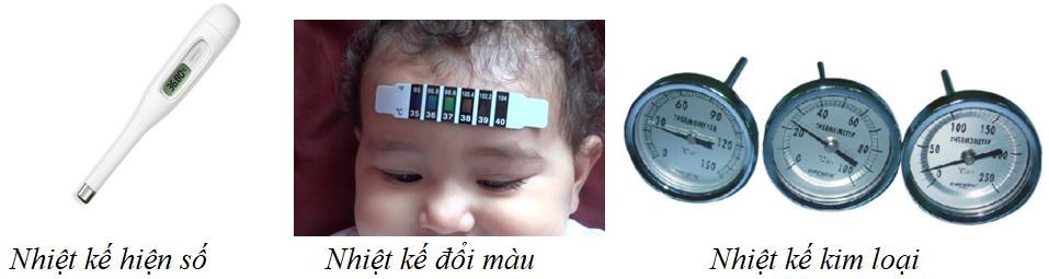 Lý thuyết Vật lý lớp 6 bài 22