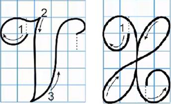 Tập viết chữ hoa V, X