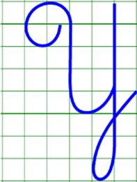 Lý thuyết Tiếng Việt 2: Tập viết chữ hoa Y