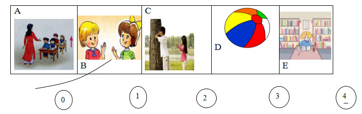 Đề thi học kì 1 môn Tiếng Anh lớp 3 trường Tiểu học Duy Phiên, Vĩnh Phúc