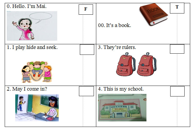Đề thi học kì 1 môn Tiếng Anh lớp 3 trường Tiểu học Duy Phiên, Vĩnh Phúc