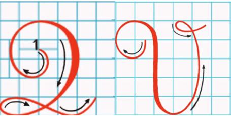 Tập viết chữ hoa: Q, V (Kiểu 2)