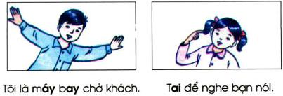 Lý thuyết Tiếng Việt 1: Tập đọc: Trường em