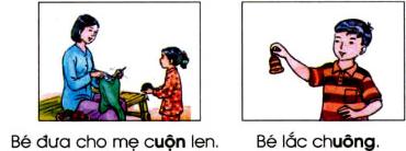 Lý thuyết Tiếng Việt 1: Tập đọc: Mưu chú Sẻ