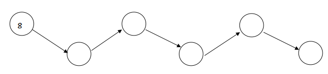 Tuyển tập 272 bài toán lớp 1 ôn tập theo chủ đề