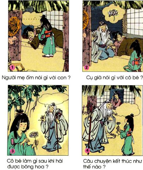 Kể chuyện: Bông hoa Cúc trắng