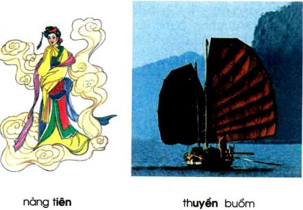 Lý thuyết Tiếng Việt 1: Tập đọc: Con quạ thông minh