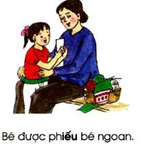 Lý thuyết Tiếng Việt 1: Tập đọc: Ngôi nhà