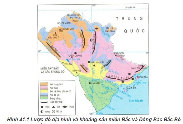 Trắc nghiệm Địa lý 8