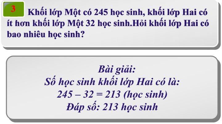 Bài giảng môn Toán lớp 3