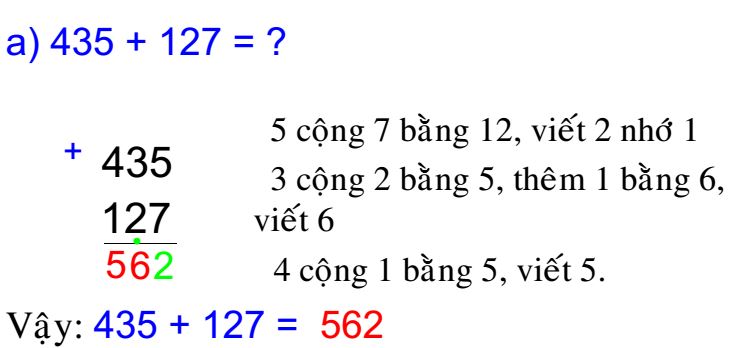 Bài giảng môn Toán lớp 3