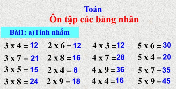 Bài giảng môn Toán lớp 3