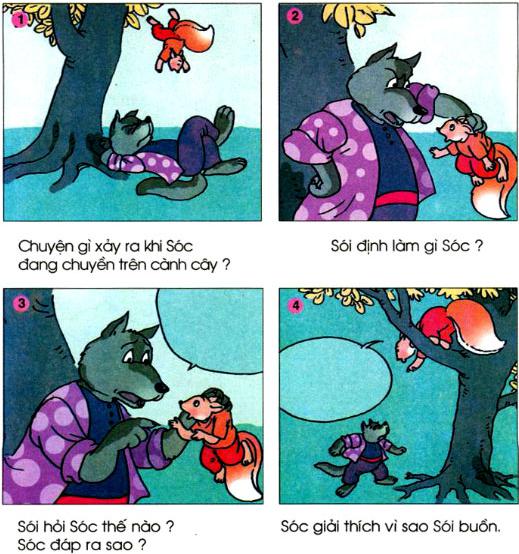 Lý thuyết Tiếng Việt 1: Kể chuyện: Sói và Sóc