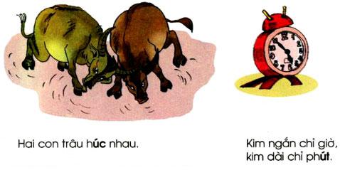 Lý thuyết Tiếng Việt 1: Tập đọc: Người bạn tốt