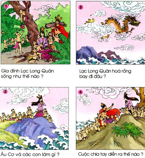 Lý thuyết Tiếng Việt lớp 1