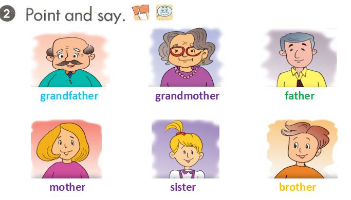 Bài giảng tiếng anh lớp 3