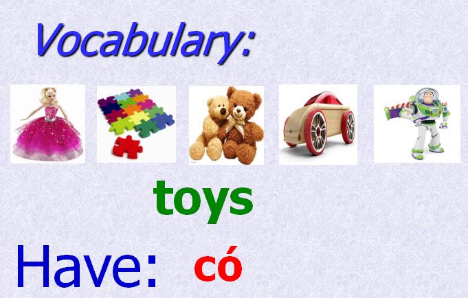 Bài giảng tiếng anh lớp 3