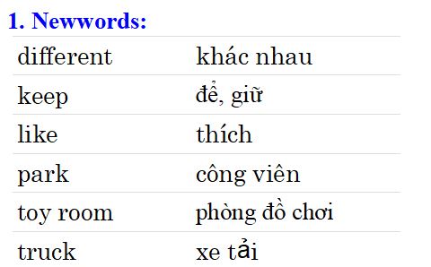 Bài giảng tiếng anh lớp 3