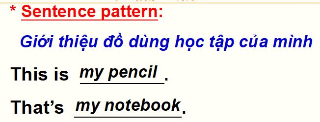 Bài giảng tiếng anh lớp 3
