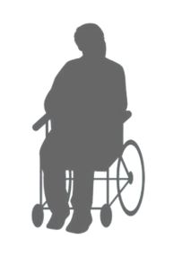 Trắc nghiệm bản thân