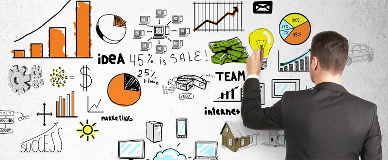 Trắc nghiệm điều ước bản thân