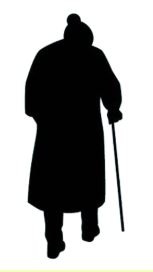 Trắc nghiệm bản thân