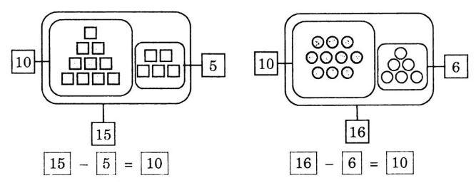 Giải Vở bài tập Toán 1 bài 78: Phép trừ dạng 17 - 7