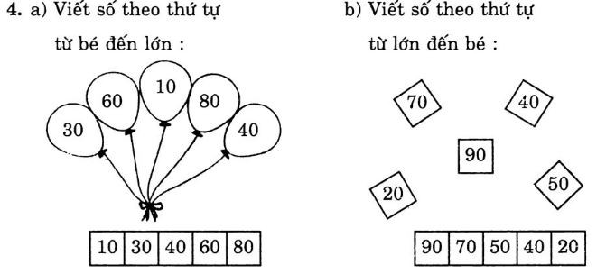 Giải Vở Bài Tập Toán 1 bài 90: Luyện tập