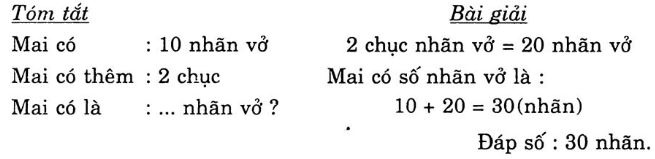 Giải Vở Bài Tập Toán 1 bài 94: Luyện tập