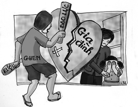 Bạo lực gia đình